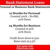 Mortgage in  Sarasota - Chris Luis Mortgages, LLC