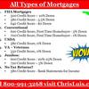Mortgage Sarasota - Chris Luis Mortgages, LLC