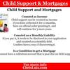 Sarasota Mortgage Brokers - Chris Luis Mortgages, LLC