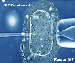 IVF Treatment in India Raipur IVF Centre