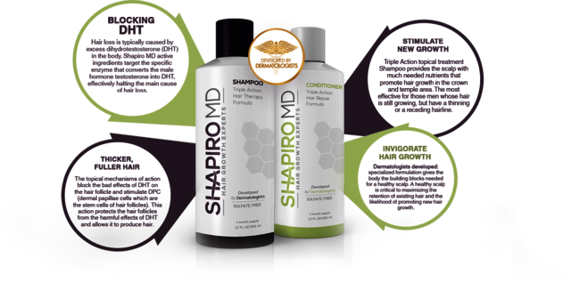 Shapiro 5 Provider Info and Claims with respect to Shapiro MD Hair Growth