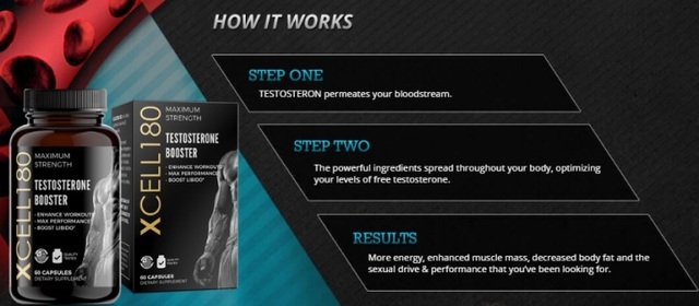 XCell 180 http://maleenhancementmart.com/xcell-180-testo-booster/