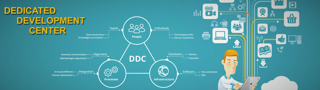 Software Development Company | Software Developmen Shaligram infotech | Software Development Company