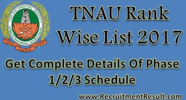 tnau rank list 2017 Recruitment Result