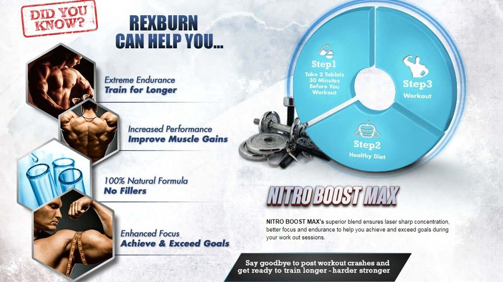 Nitro Boost Max Picture Box