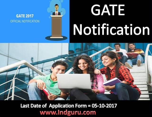 GATE Notification Admission