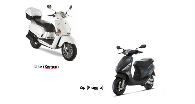 location scooter FreÌjus 83600 3 Location VÃ¨lo, Moto, Scooter FrÃ¨jus