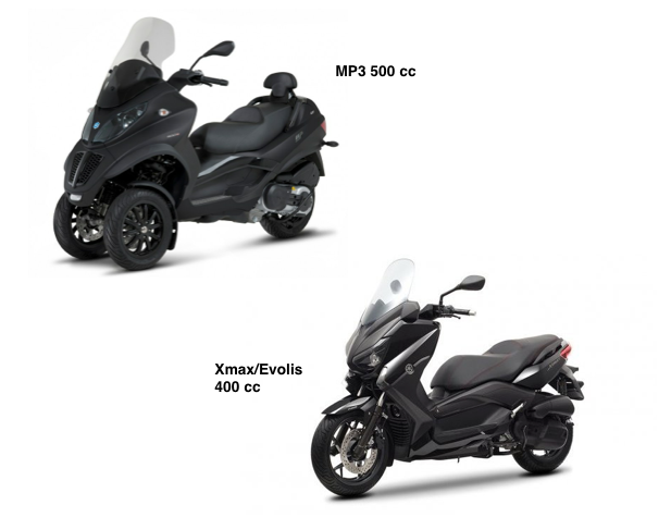 location scooter FreÌjus 83600 Location VÃ¨lo, Moto, Scooter FrÃ¨jus