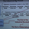 the industrial big picture - energie