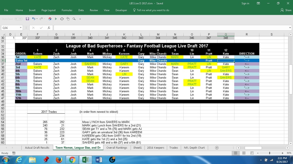 draft order ff