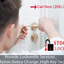 Locksmith Stockton  |  Call... - Locksmith Stockton  |  Call Now (209) 252-3122