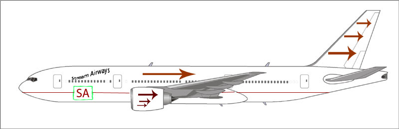 777 Stream Airlines - 