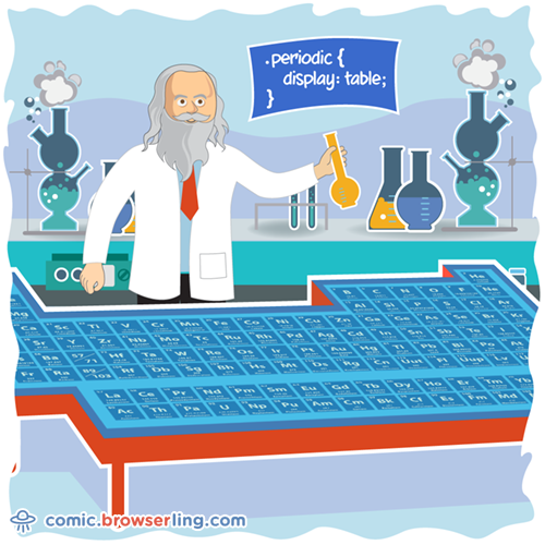 Chemistry - Web Joke CSS Puns and CSS Jokes