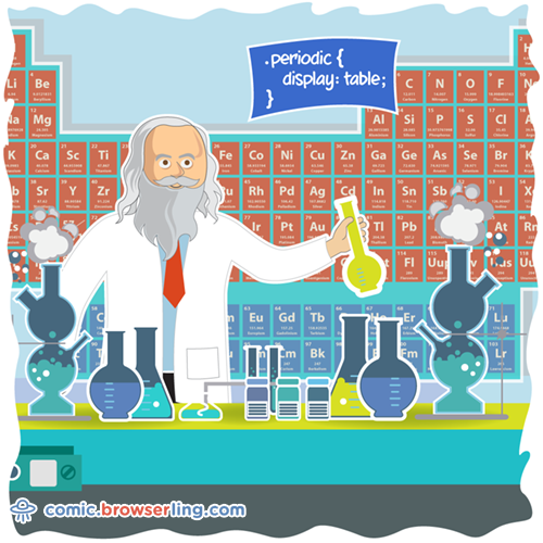 Mendeleev - Web Joke CSS Puns and CSS Jokes