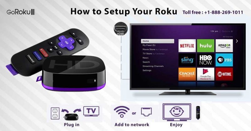 Setup & Activate Roku Device roku