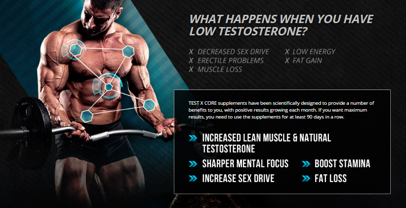 TestX Core Skin Care Test