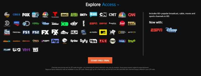 PlayStation-Vue-use-your-trial-version-of-30-days- PlayStation Vue is Now on Your Roku