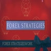 FOREX STRATEGIESWORK - Chart Pattern Analysis