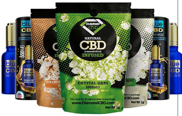 Diamond CBD reviews: Buy Diamond CBD & Healthy Dro Picture Box