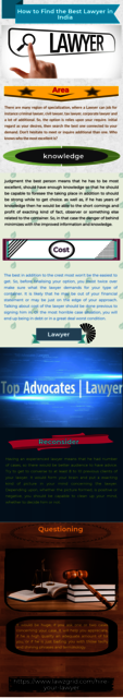 How to Find the Best Lawyer in India 2 Picture Box