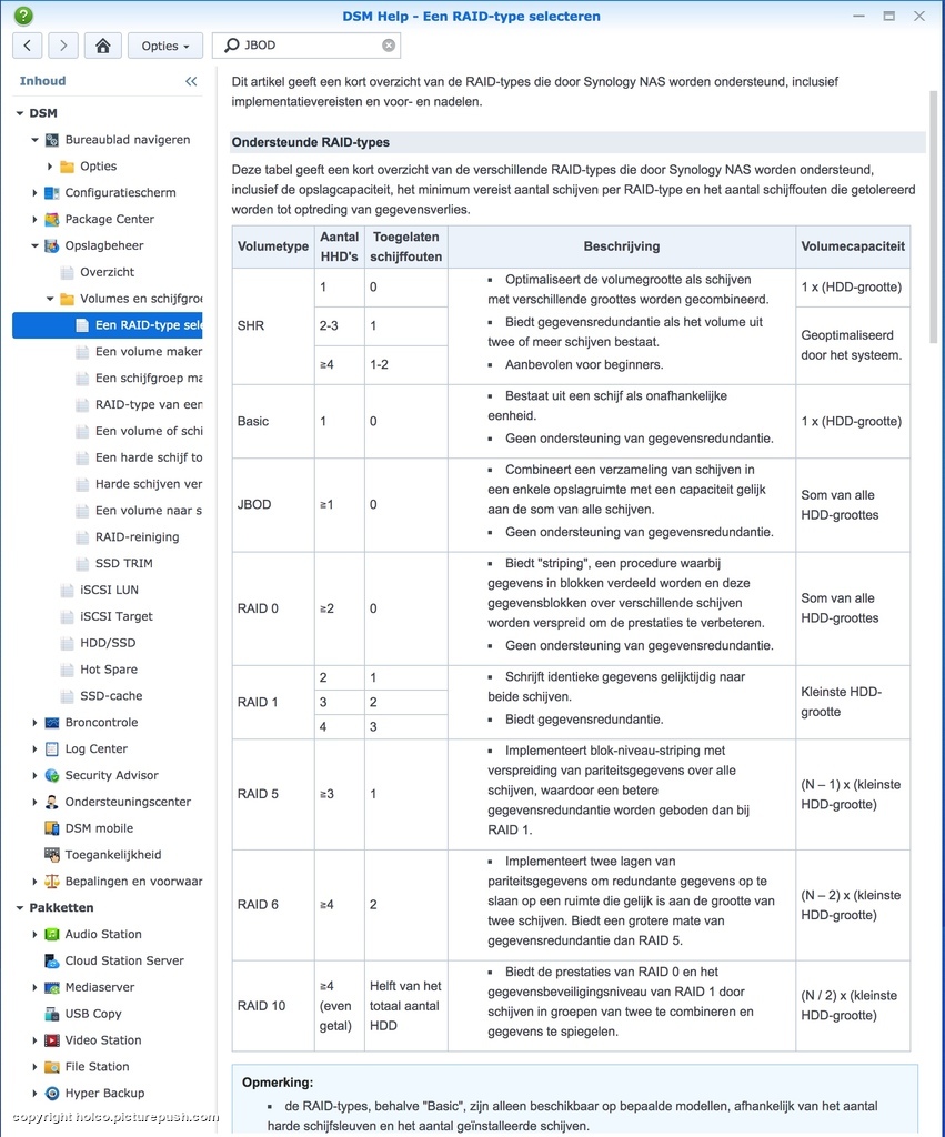 Synology Diversen