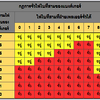 baccarat-rule - à¸šà¸²à¸„à¸²à¸£à¹ˆà¸² [ Bac...