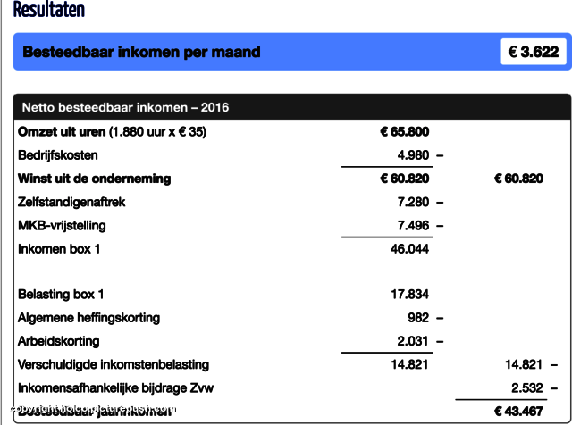 met auto Hyundai Ioniq Electric