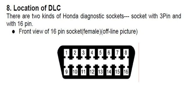 honda obd22 obd port