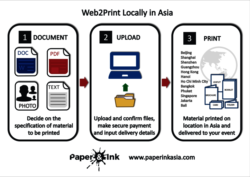 Paper & Ink - Asia Printing Network Paper & Ink - Asia Printing Network