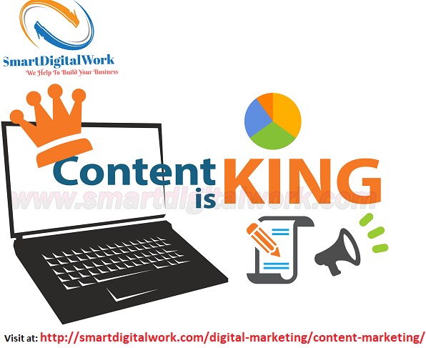Content Marketing Digital Marketing Services