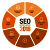 seo - Digital Marketing Services