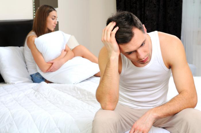 sexyal-dysfunction Intensex - Improve Your Testosterone Level
