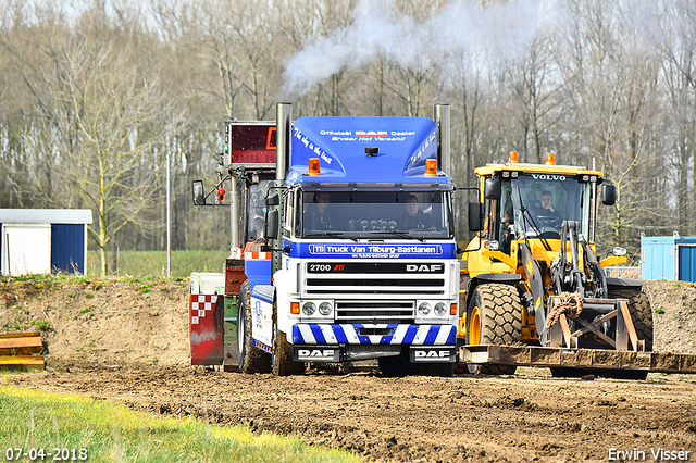 07-04-2018 043-BorderMaker 07-04-2018 Testdag