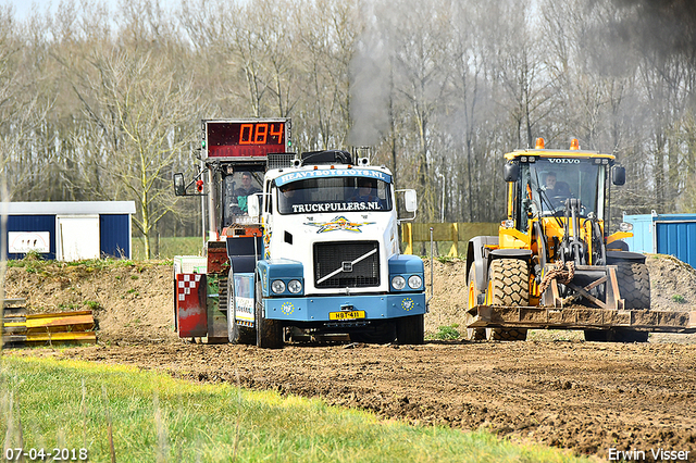 07-04-2018 060-BorderMaker 07-04-2018 Testdag