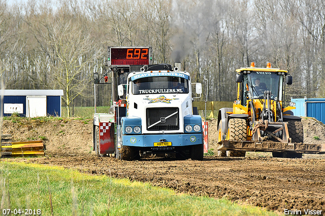 07-04-2018 061-BorderMaker 07-04-2018 Testdag