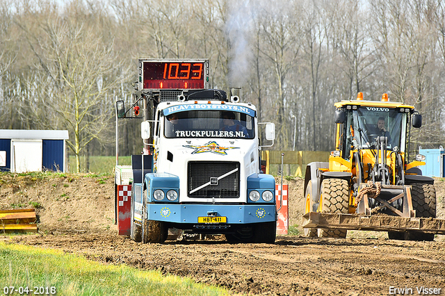 07-04-2018 067-BorderMaker 07-04-2018 Testdag