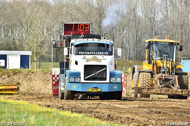 07-04-2018 068-BorderMaker 07-04-2018 Testdag