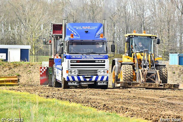 07-04-2018 107-BorderMaker 07-04-2018 Testdag