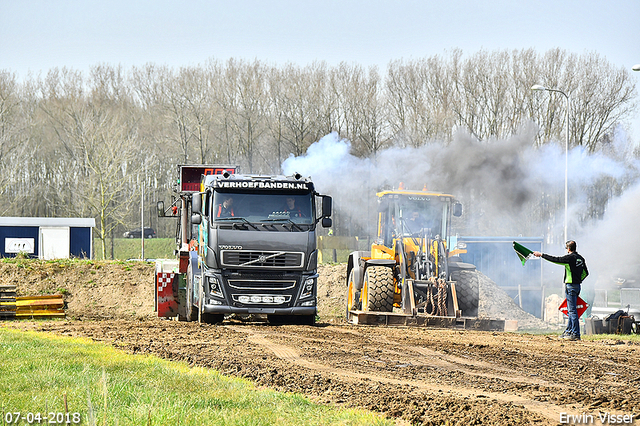 07-04-2018 148-BorderMaker 07-04-2018 Testdag