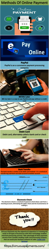 Methods Of Online Payment Picture Box
