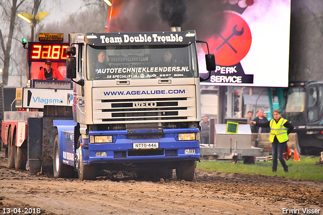 13-04-2018 Boeruhrock 132-BorderMaker 13-04-2018 Herwijnen