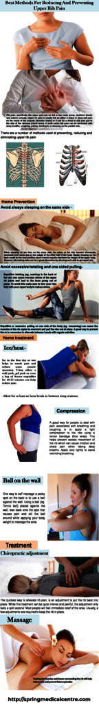 Best Methods For Reducing And Preventing Upper Rib Picture Box