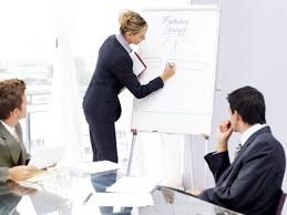 Presentation Skill Picture Box
