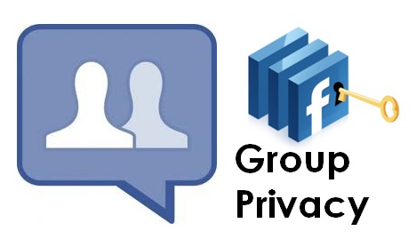 Privacy Group Litigation Privacy Group Litigation