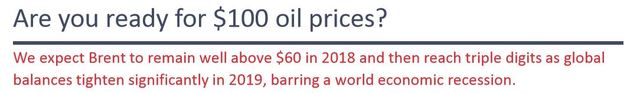 Knipsel burggraben triple digits oil prices in 201 energie