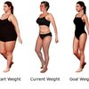weight-loss - http://www.health2facts