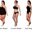 weight-loss - http://www.health2facts.com/pure-natural-forskolin/