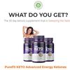 Purefit Keto