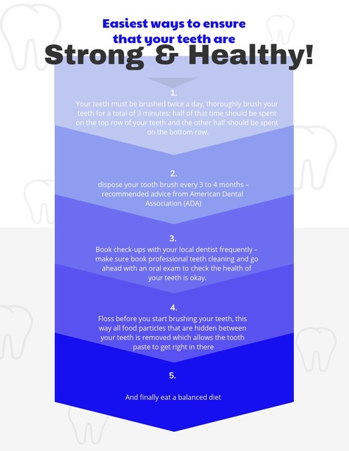 5 top tips to keep your teeth strong and healthy 5 Top tips to keeping your teeth strong and healthy