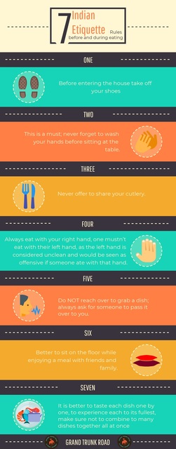 7 Indian etiquette rules before and after eating Picture Box
